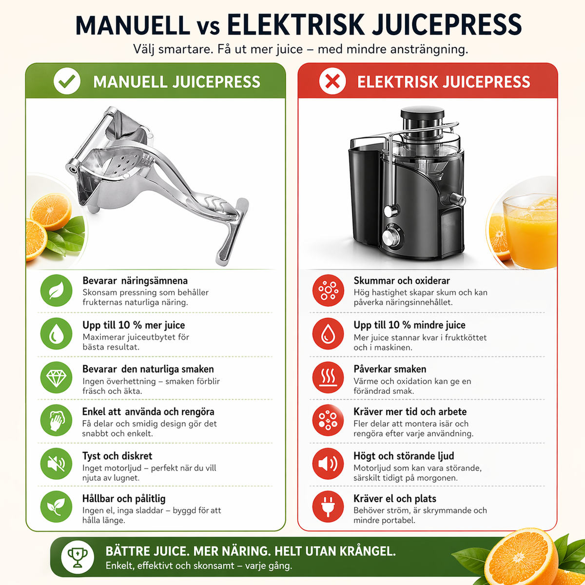 Manuell juicepresse i rustfritt stål