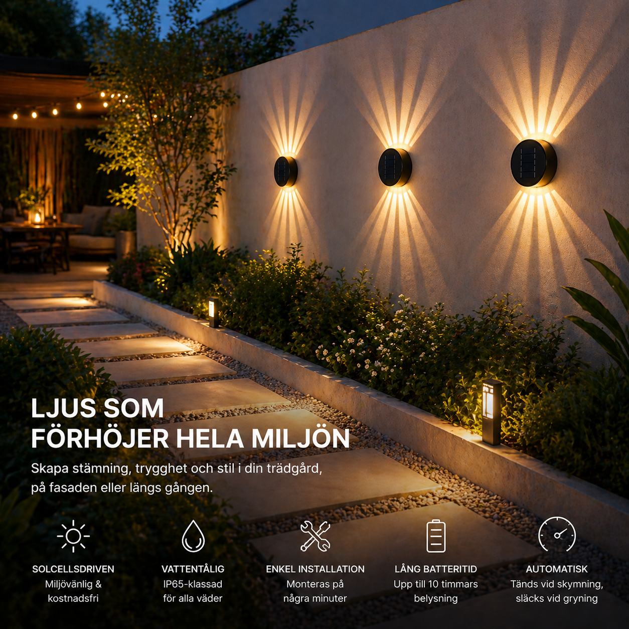 Solkrets | Solcelledrevet vegglampe med 360° rotasjon (2-pakning)
