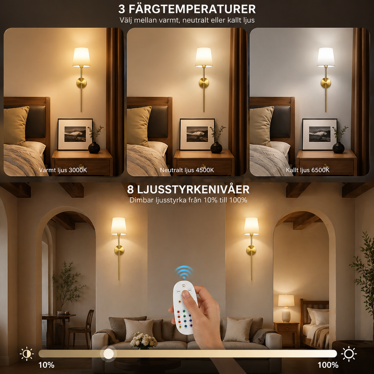 Goldén | Dimbar vegglampe i slankt design