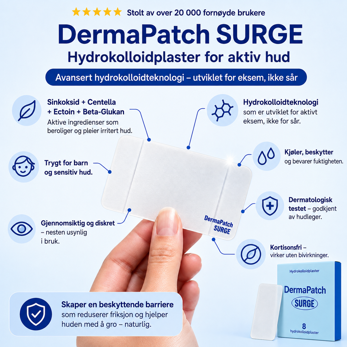 Transparent hudplaster for tørr og eksemutsatt hud