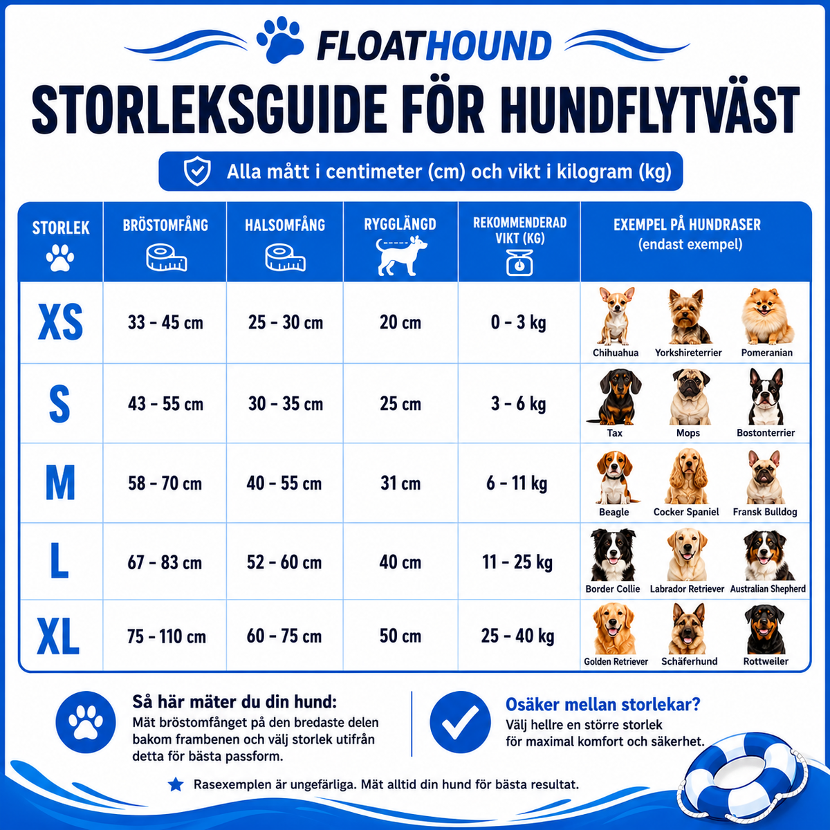 Flytevest for hund med hakestøtte