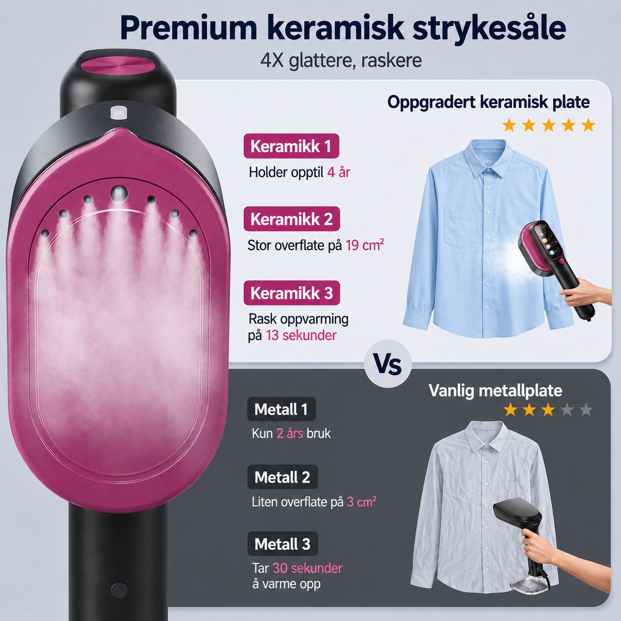 SteamGo™ Håndsteamer