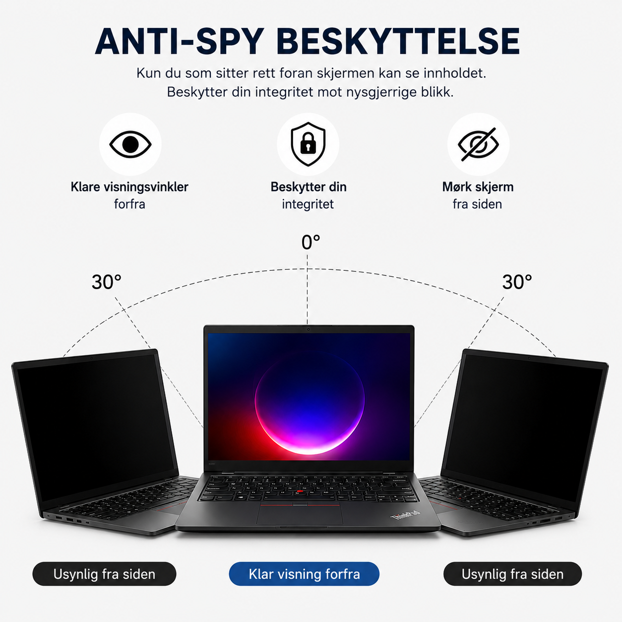 Anti-Spy skjermbeskytter med personvernfilter – 2-pakning