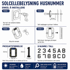 Solcelledrevne husnumre med belysning