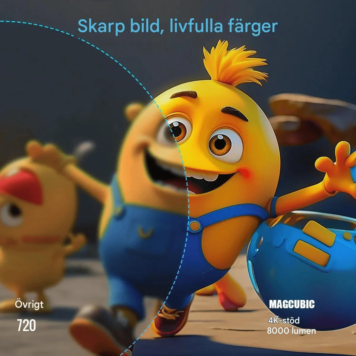 Portabel smartprojektor med WiFi, Bluetooth og Android