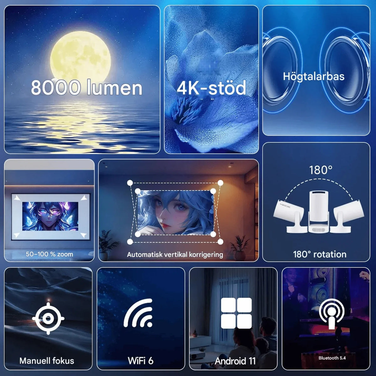 Portabel smartprojektor med WiFi, Bluetooth og Android